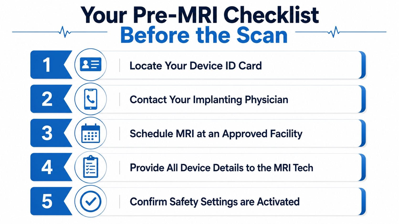 A five-step checklist guiding patients with medical implants on how to prepare for an MRI scan safely.