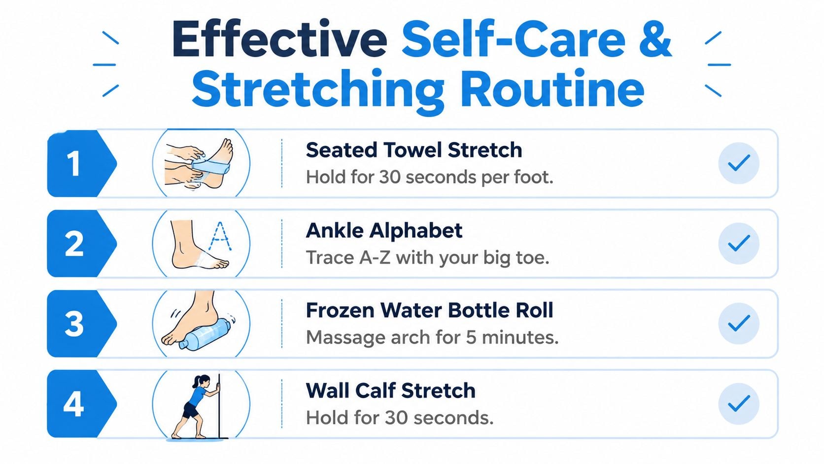 An infographic showing four effective self-care and stretching exercises for relieving foot pain and discomfort.