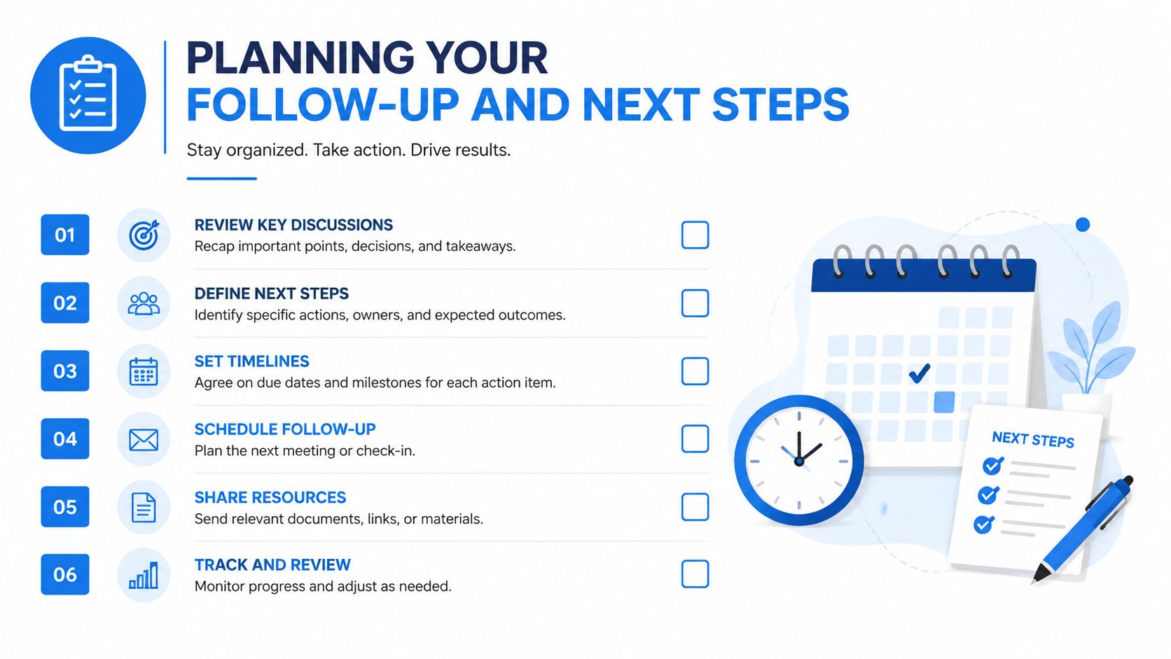 A structured checklist for professional follow-up and planning, featuring six steps with icons and a calendar.
