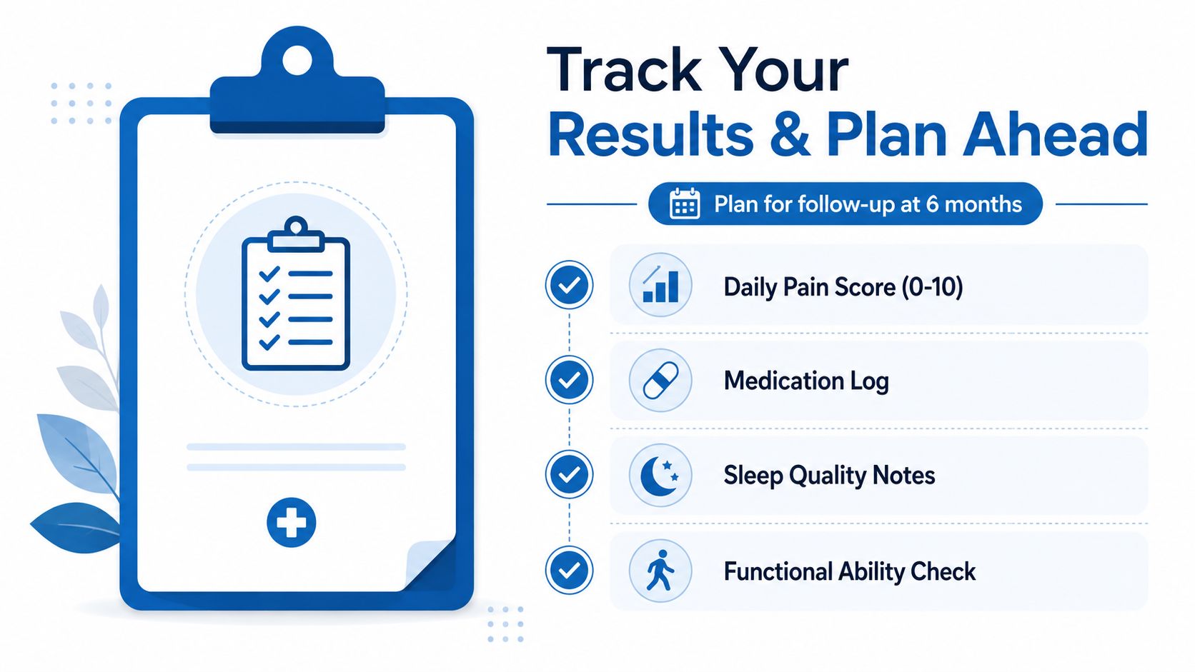 A checklist infographic illustrating how to track health results including pain scores, medication, sleep, and function.