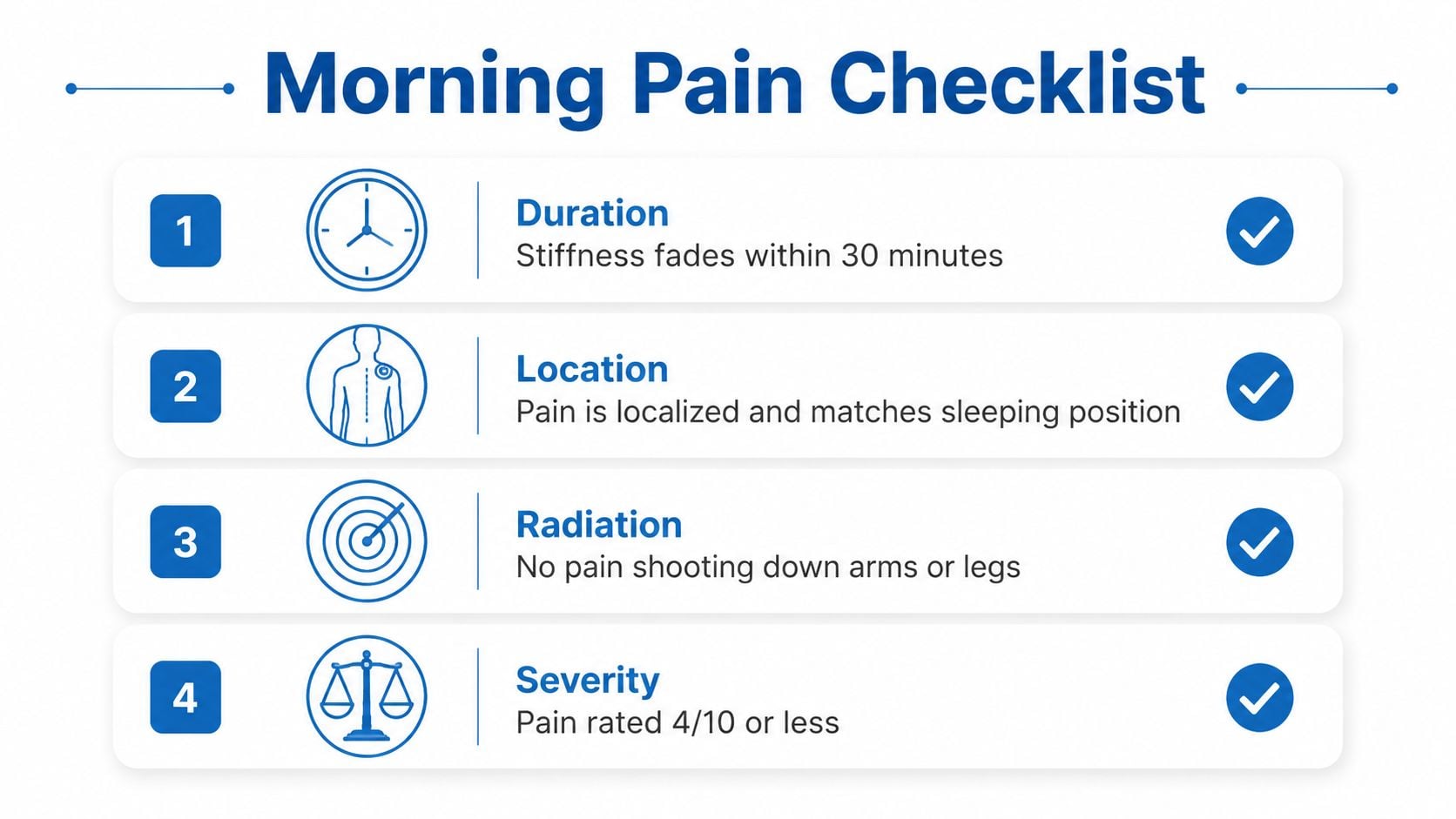 A checklist infographic titled Morning Pain Checklist listing four criteria to evaluate morning back or neck pain.