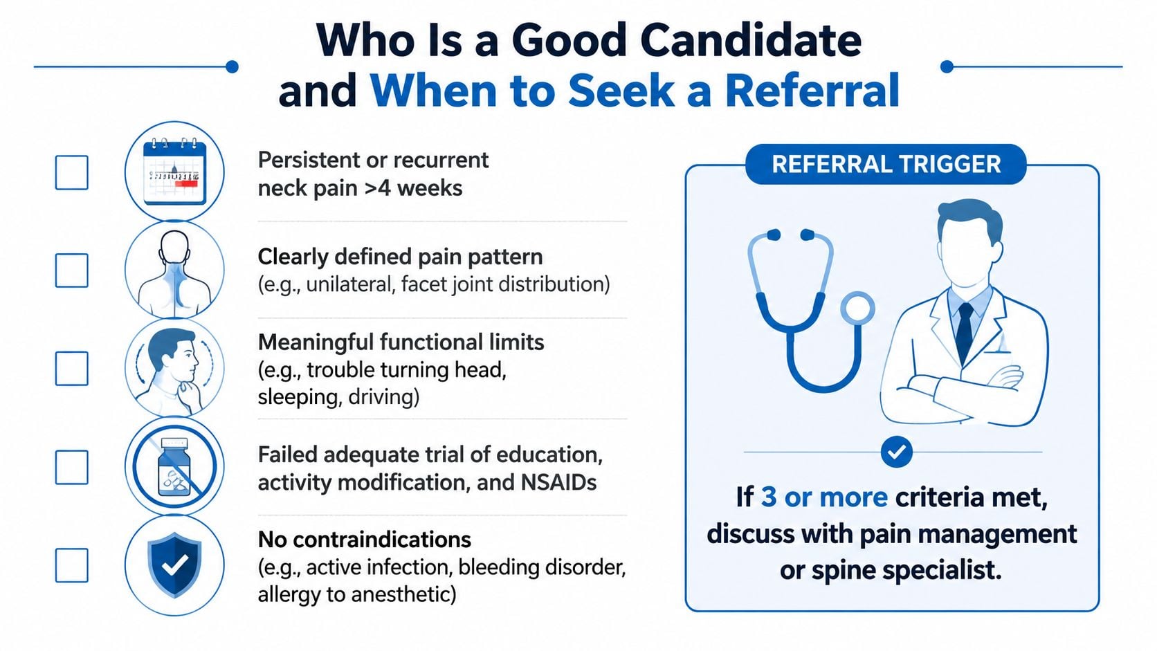 An infographic titled Who Is a Good Candidate and When to Seek a Referral for neck pain.