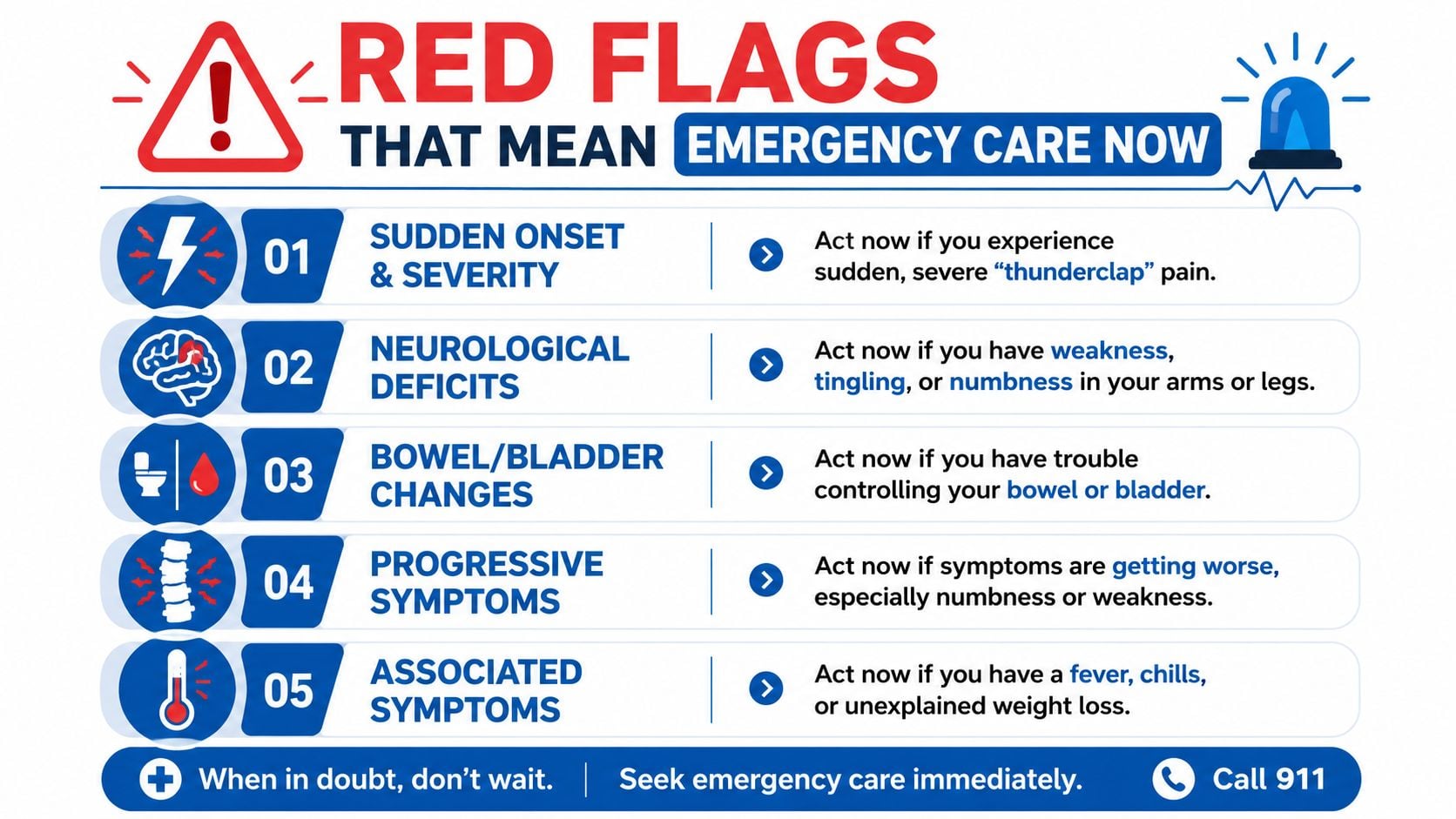 An infographic detailing five emergency red flag symptoms requiring immediate medical attention and calling 911.