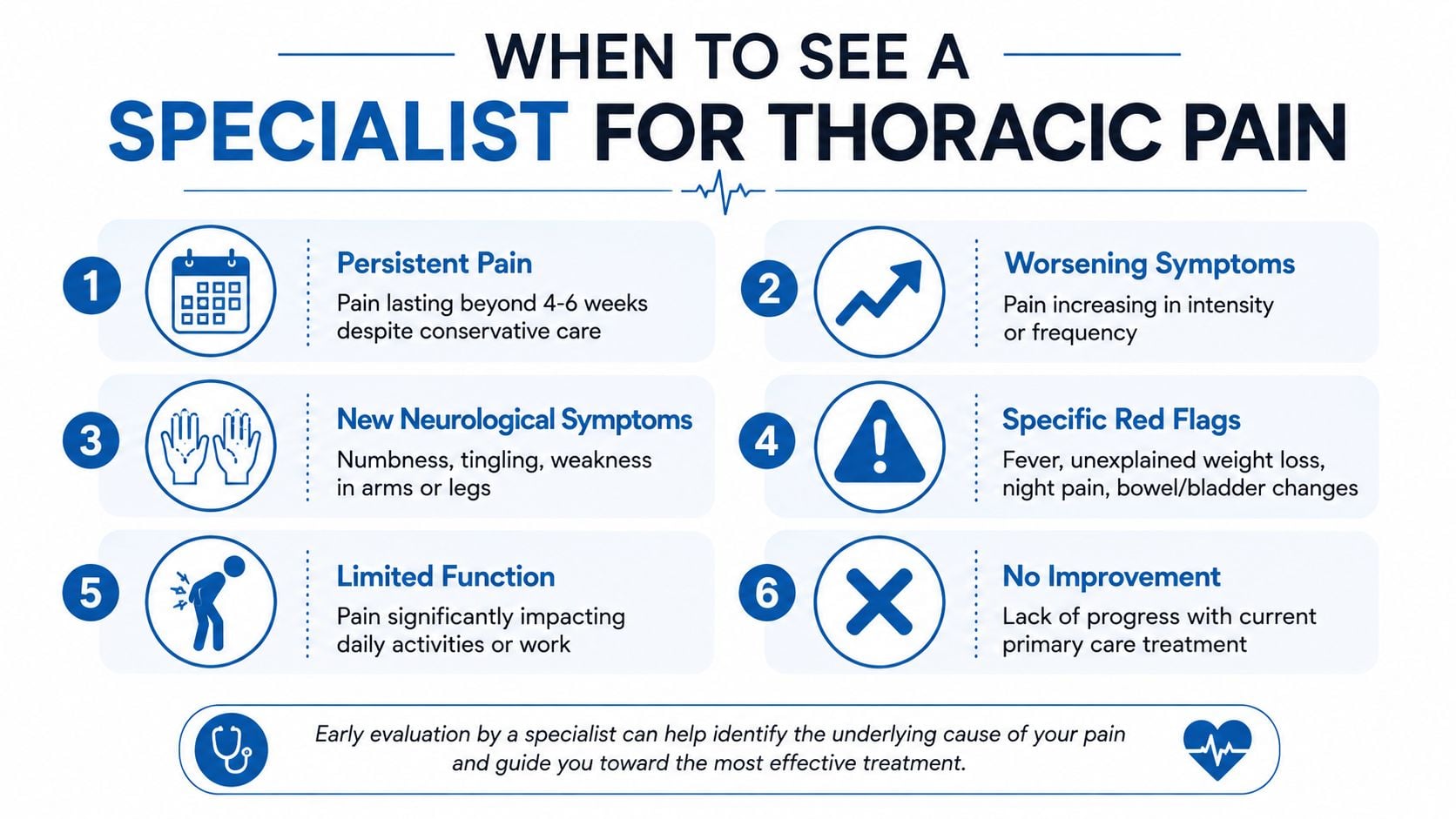 An infographic detailing six key reasons to consult a medical specialist for persistent thoracic spine pain.