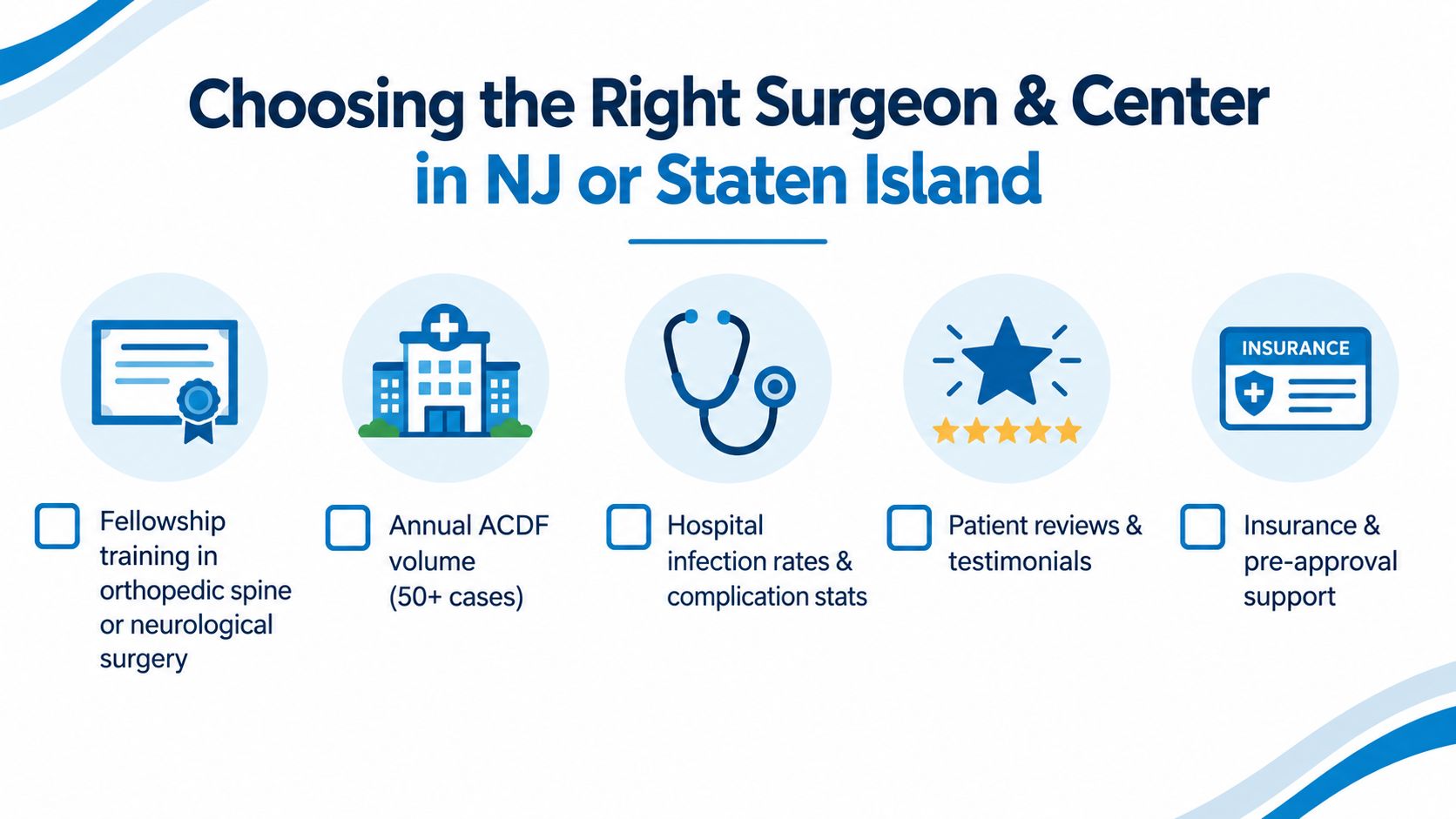 A checklist for choosing a qualified spine surgeon and medical center in New Jersey or Staten Island.
