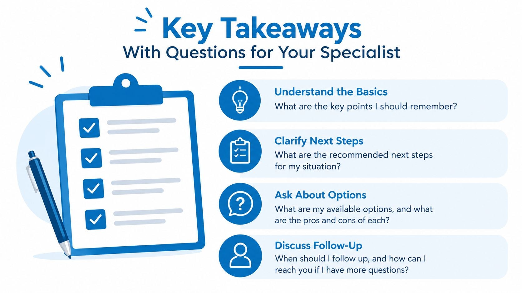 A checklist graphic outlining key questions to ask a medical specialist during a patient consultation visit.