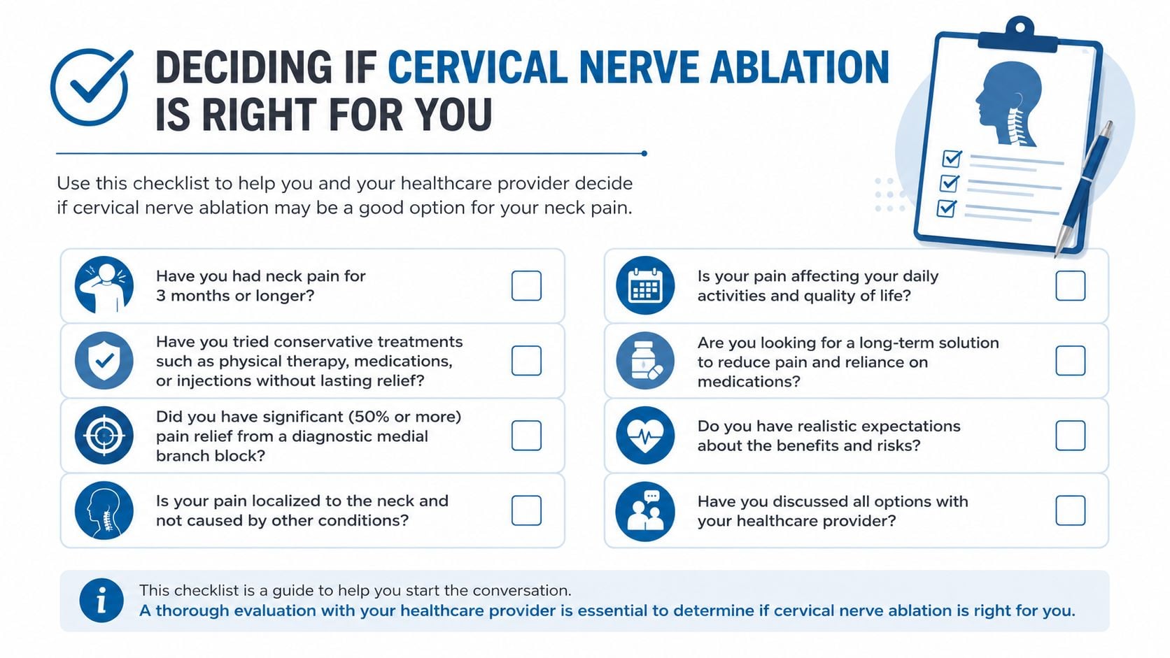 A checklist infographic outlining factors to consider when deciding if cervical nerve ablation is appropriate for neck pain.