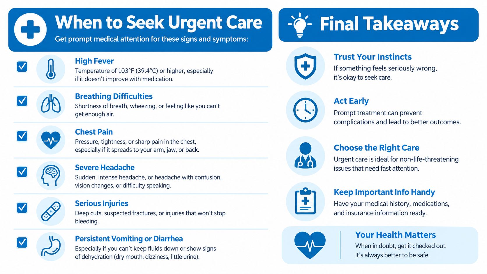 An infographic titled When to Seek Urgent Care listing medical symptoms and final takeaways for healthcare.