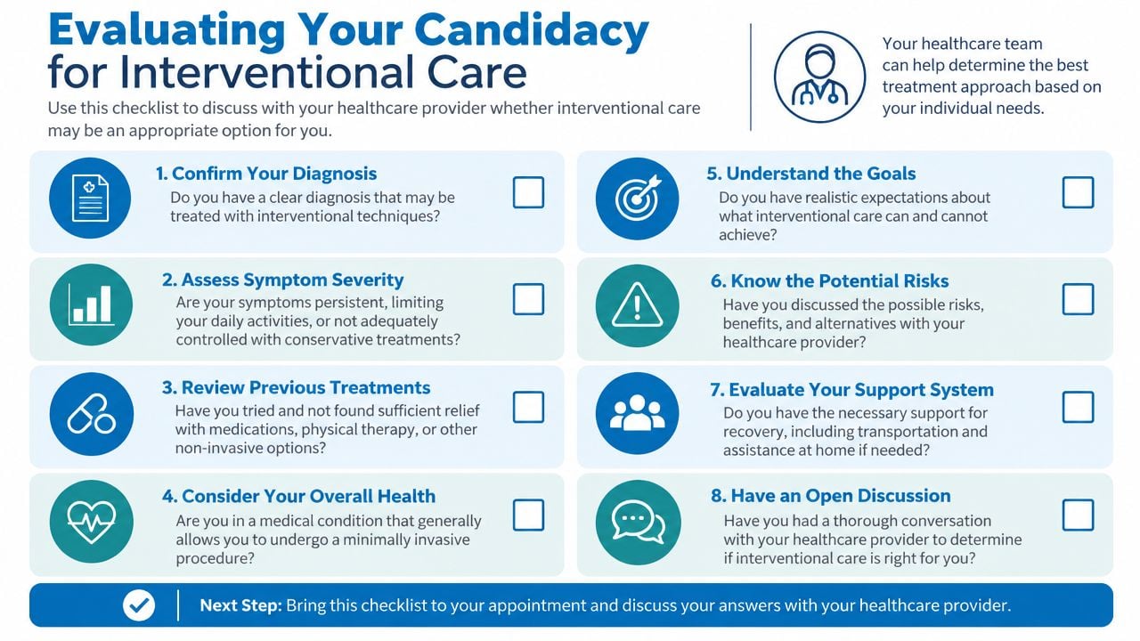A checklist for evaluating patient candidacy for interventional pain management, featuring eight steps to discuss with doctors.