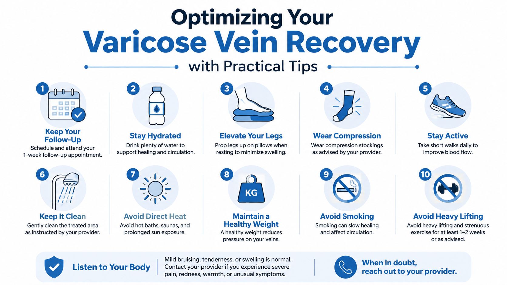 An infographic titled Optimizing Your Varicose Vein Recovery listing ten practical steps for post-procedure care.